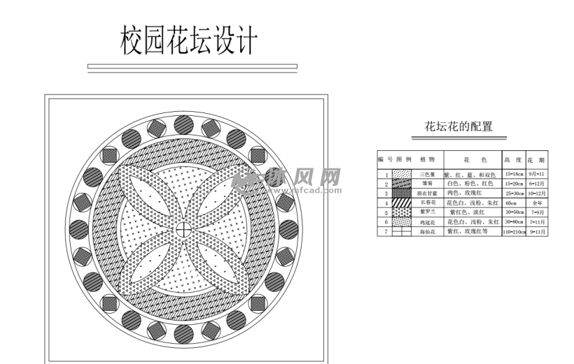 cad图纸 园林图纸 其他相关图纸平面图树冠之间的距离