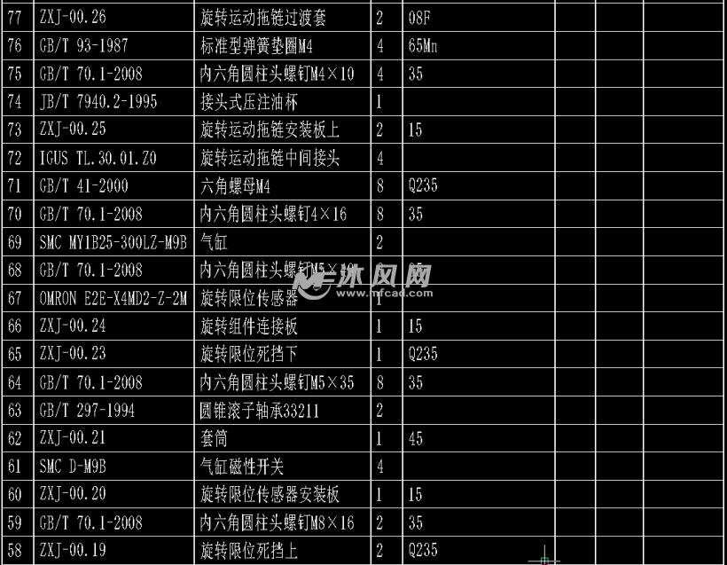 袋装挂面自动装箱机械手结构设计