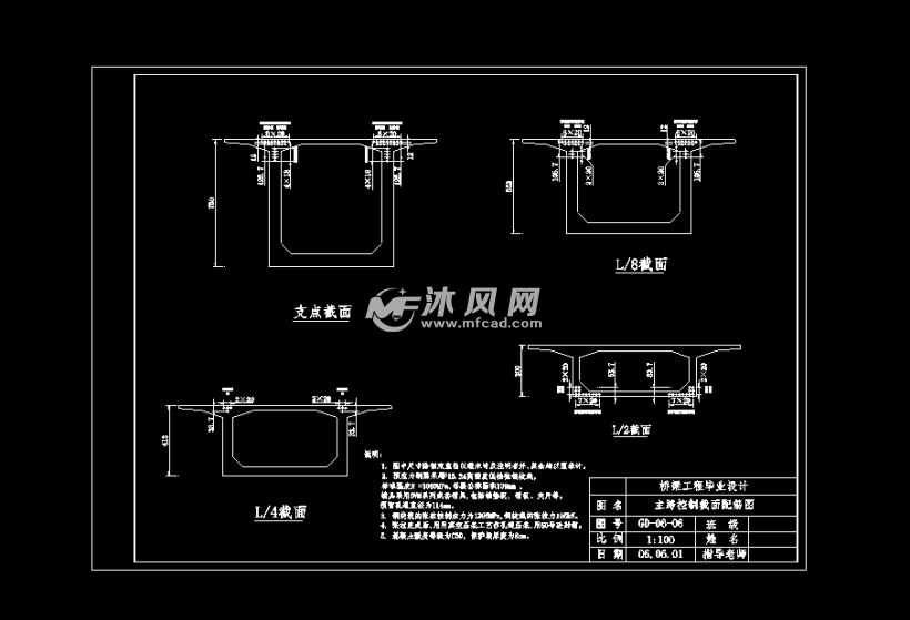 截面配筋图