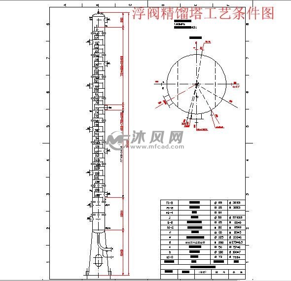 浮阀精馏塔工艺条件图