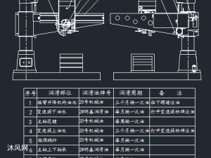 z32k摇臂钻床数控改造cad图纸