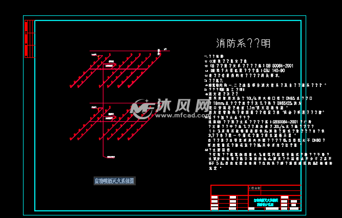 自动喷淋灭火系统图