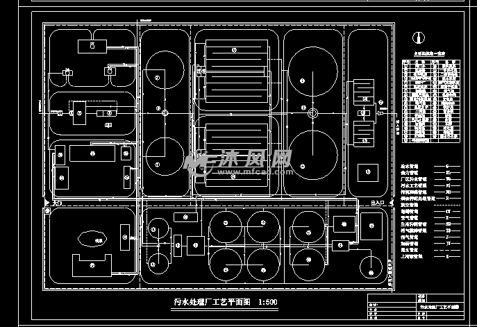 辽宁省plb市城市污水处理厂设计