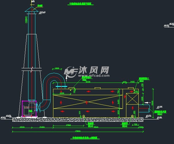 15000m3/h生物滤池