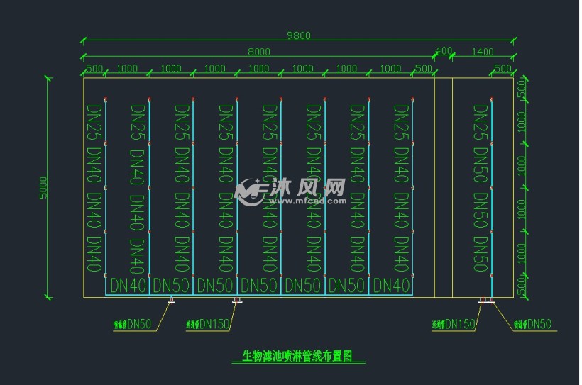 水管布置图