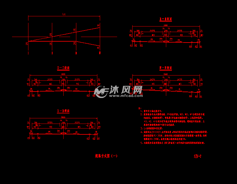 超高方式图