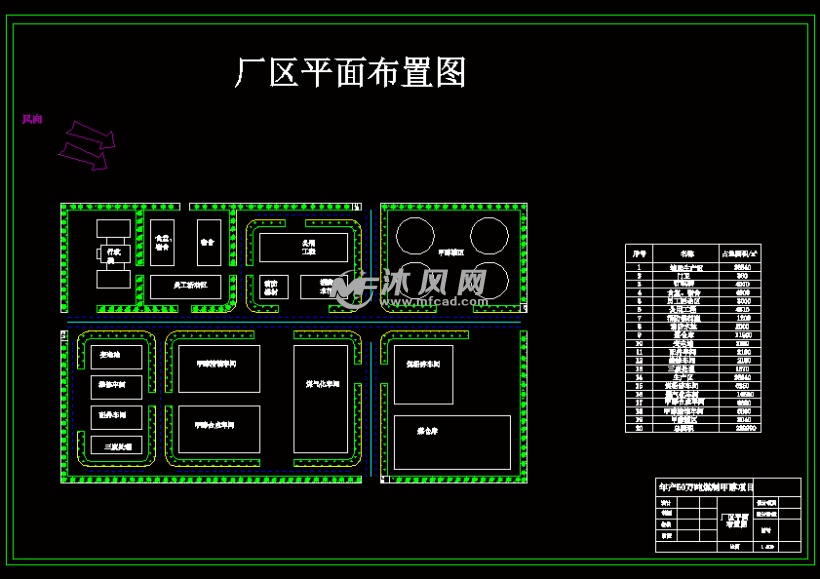 厂区平面布置图