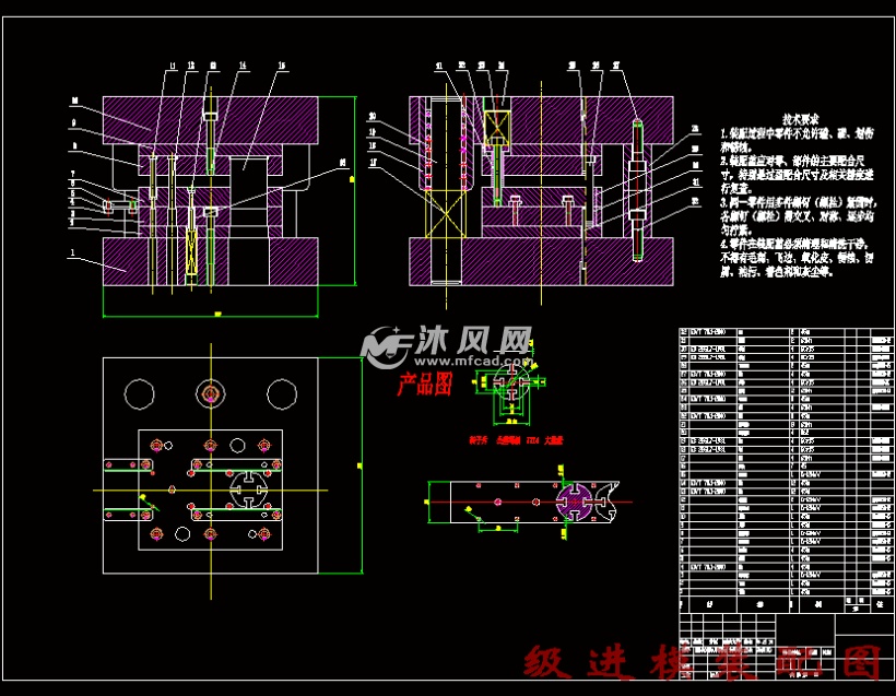 转子片的级进模的设计-圆形开口垫片冲压模具