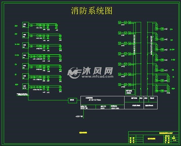 消防系统图