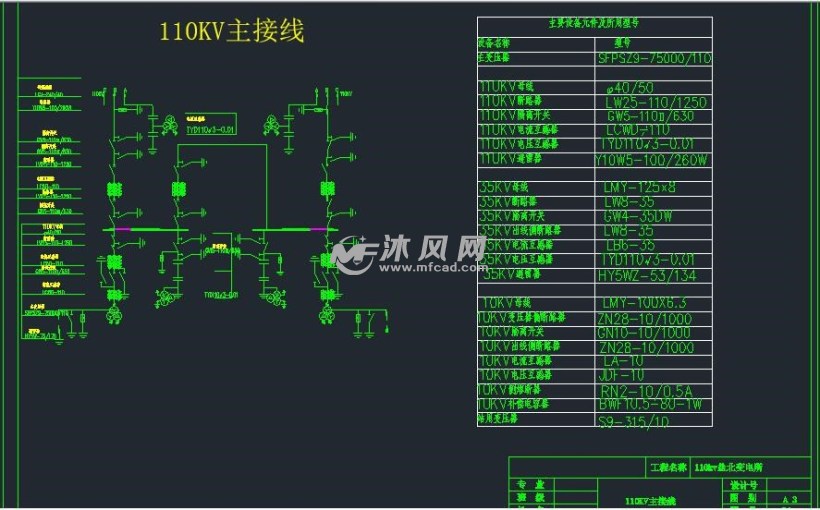 110kv盐北变电所设计