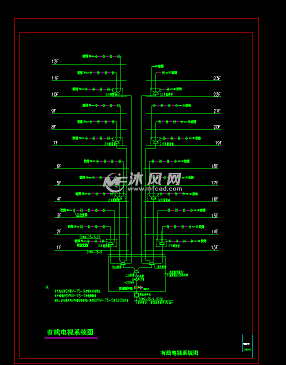 有线电视系统图