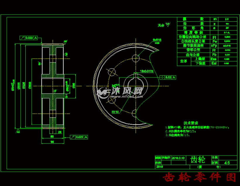 级圆柱齿轮减速器的设计-带式输送机构f=2000n,v=2m-min,d=400mm