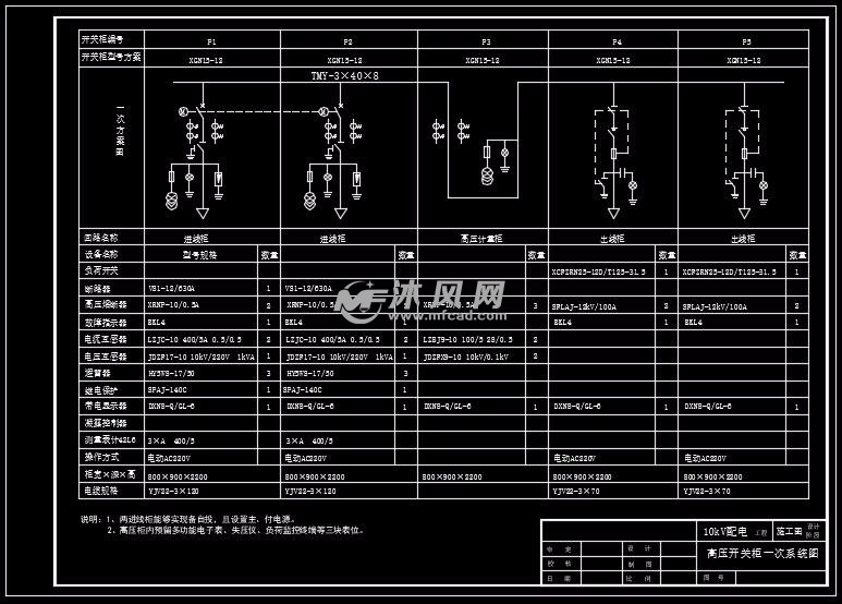 10kv高低压配电系统图