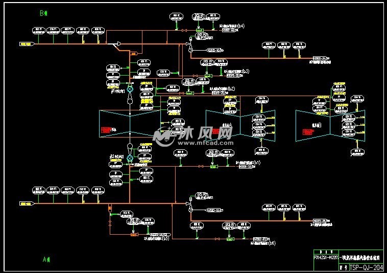火力发电厂汽机热力控制系统图
