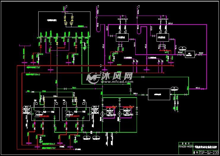 火力发电厂汽机热力控制系统图