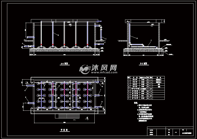 sbr反应器