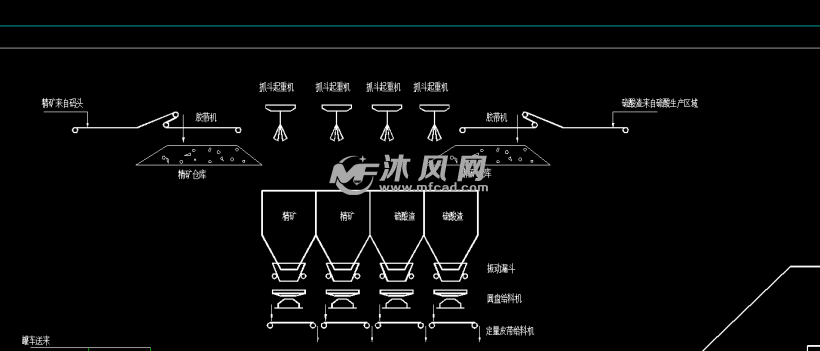 球团工艺设备联接系统图 - 通用设备图纸 - 沐风网