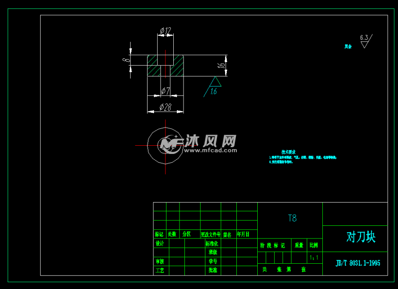 对刀块