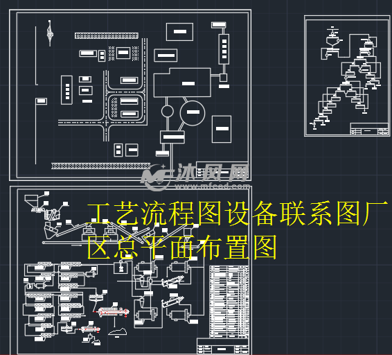 工艺流程图设备联系图厂区总平面布置图