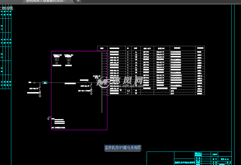 监控机房ups配电系统图