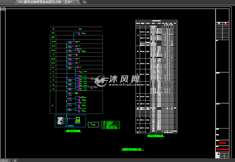 cad图纸 电气工程 公共建筑电气cad 建筑设备监控系统原理图