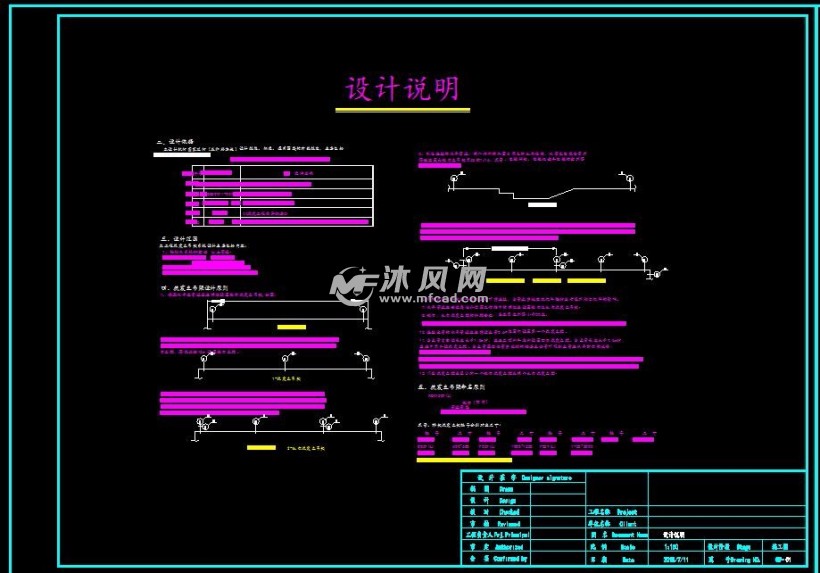 抗震支架大样图抗震支架详图