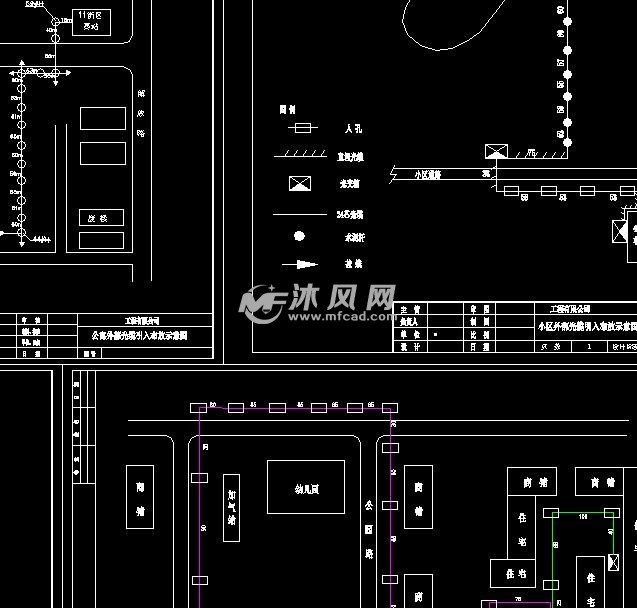 驻地网工程光缆引入布放图纸