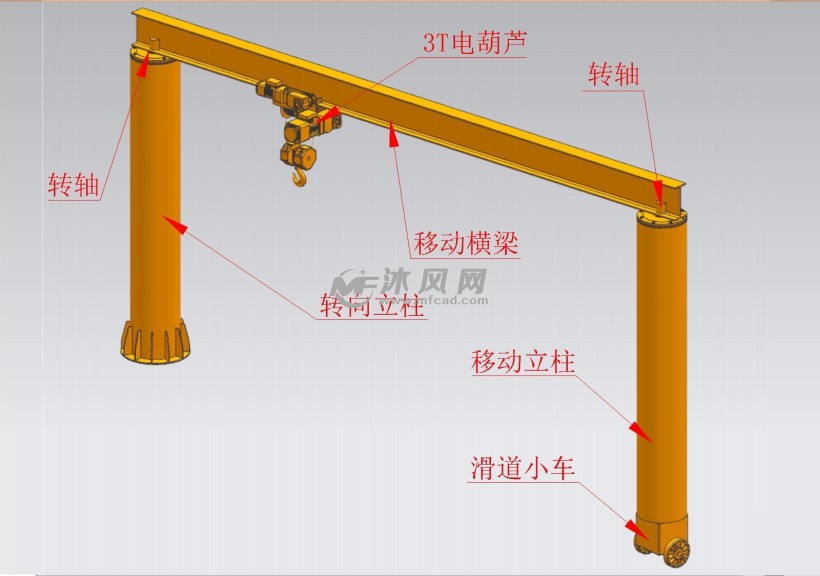 旋转式单臂吊3t