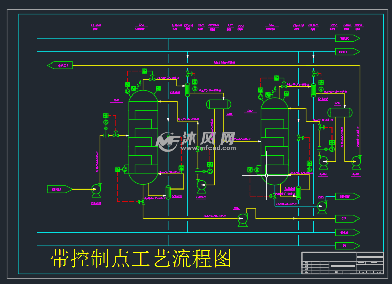 带控制点工艺流程图