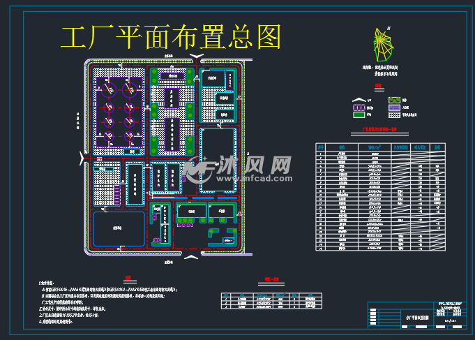 8万吨eg及联产0.5万吨pg化工厂设计 设计方案图纸 沐风网