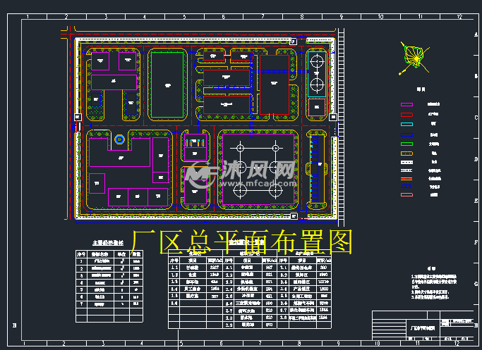 年产60万吨乙二醇化工厂设计 设计方案图纸 沐风网