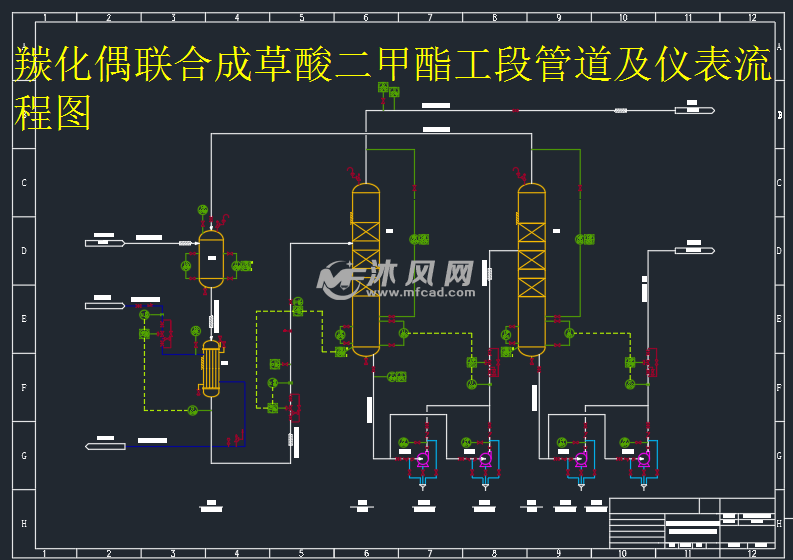 年产60万吨乙二醇化工厂设计