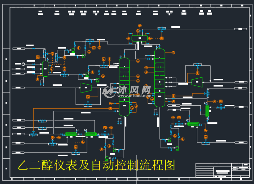 乙二醇仪表及自动控制流程图