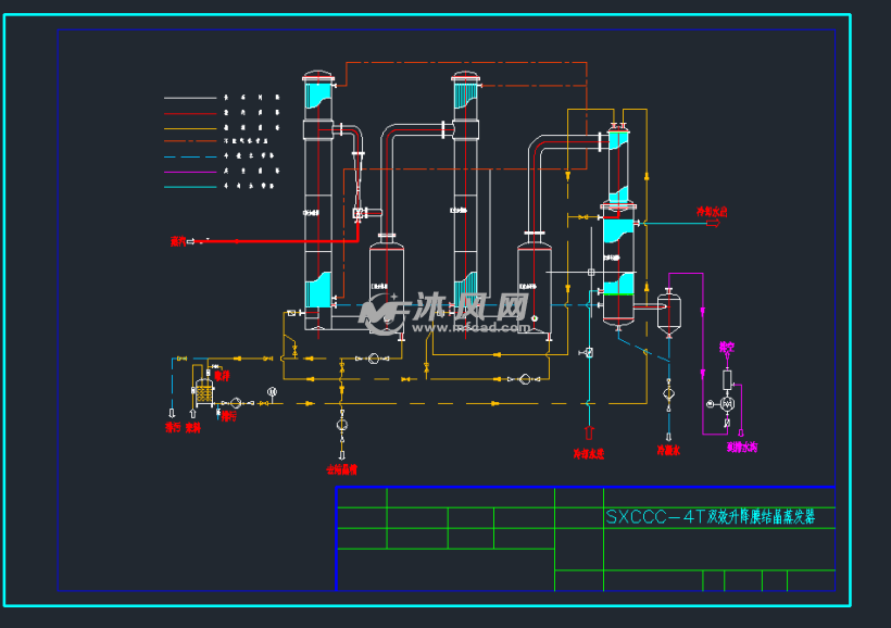 mvr蒸发器mvr什么意思_mvr蒸发器流程图_mvr蒸发器工艺流程图
