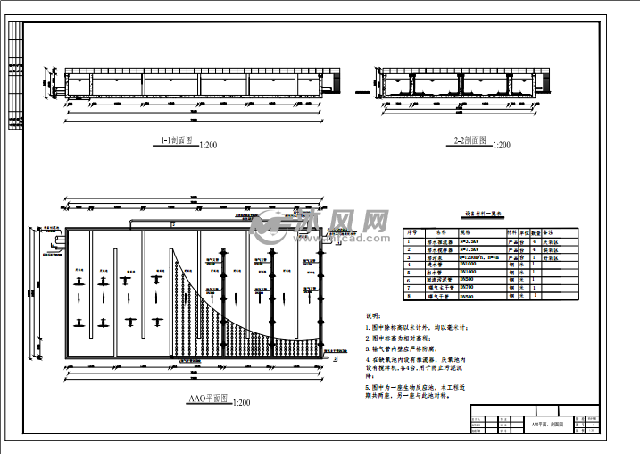 aao水厂设计图纸