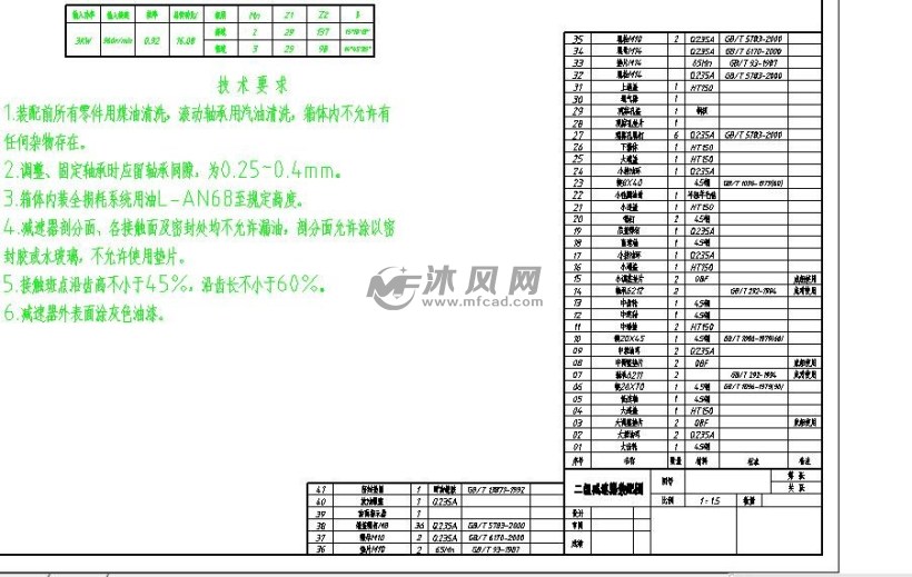 二级减速器装配图明细栏