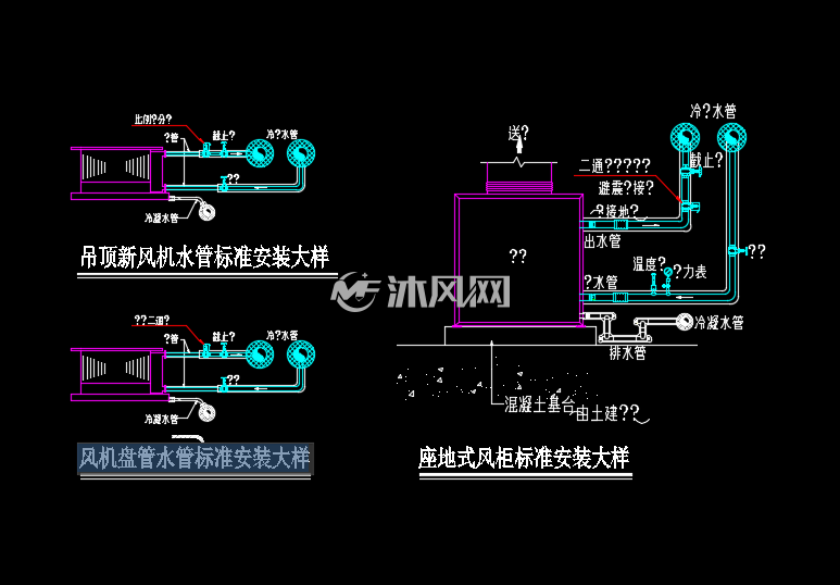 热水溴化锂机组工作原理_清洗机热水高压水管_热水机组+水管+风机盘管系统