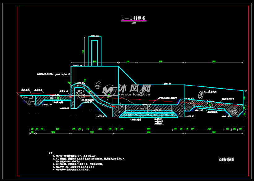 溢流坝剖视图