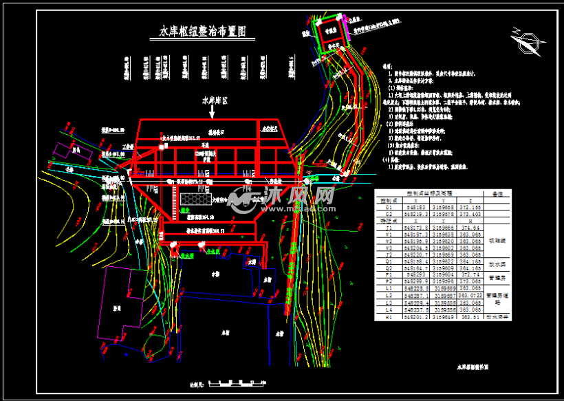 水库整治技施图