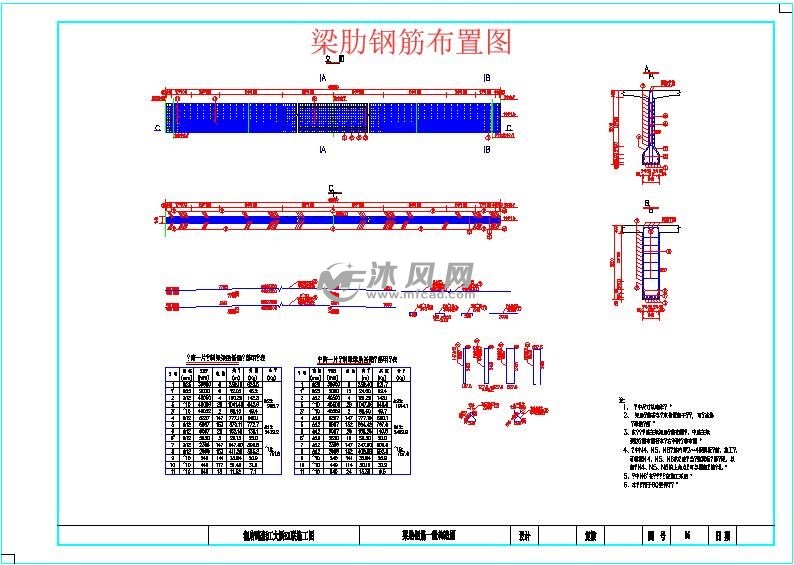 梁肋钢筋布置图