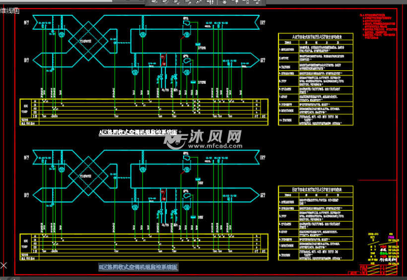 b区热回收式空调机组监控系统图