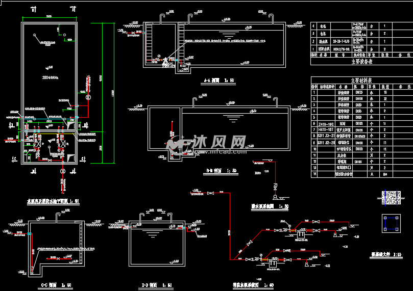 消防水池及泵房水专业设计图