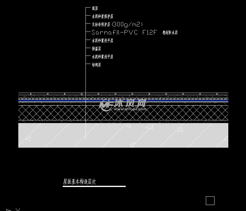 屋面基本构造层次