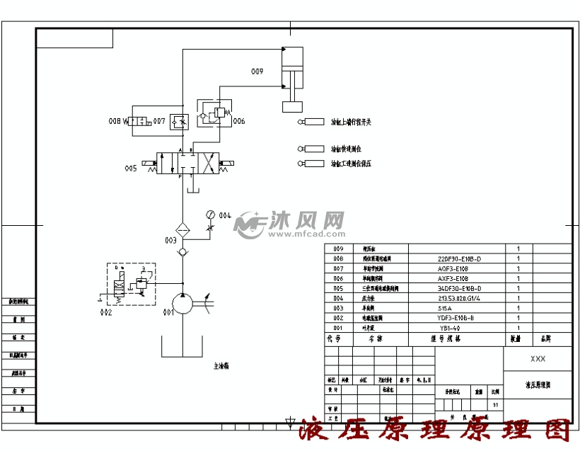 液压机什么原理_液压机工作原理图解(2)