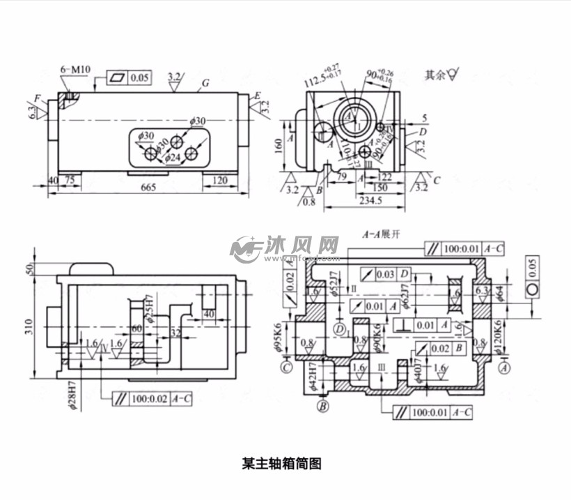 主轴箱粗精加工两端面专用夹具设计