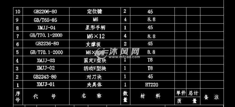 装配图明细表