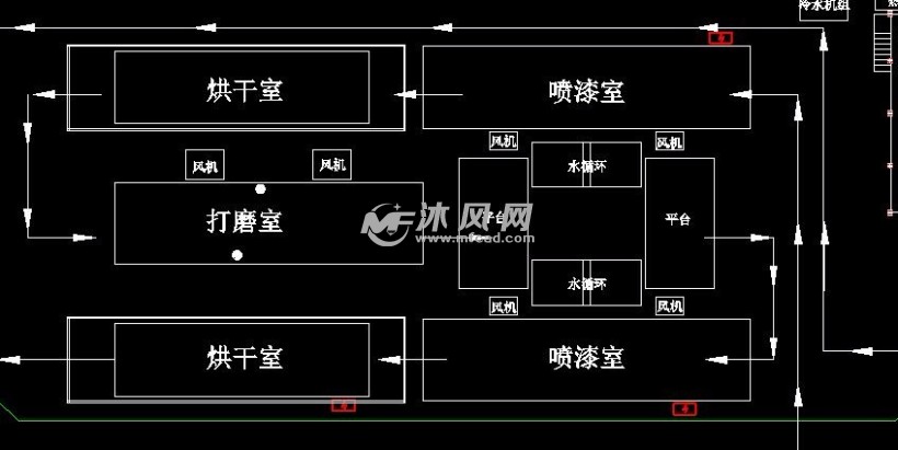 汽车涂装车间设备平面布置图