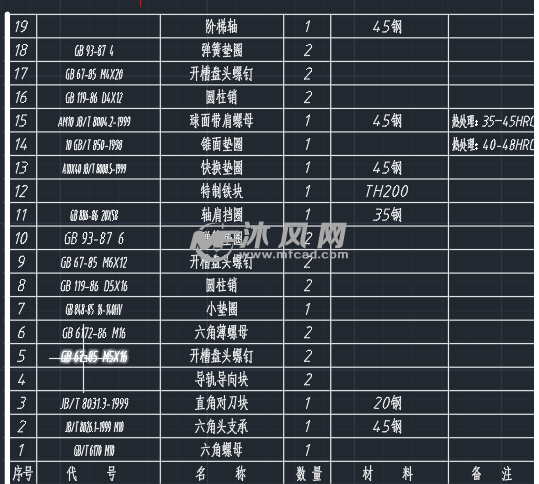 转速器盘铣2-Φ9后平面专用夹具装配图