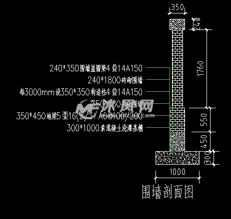 某33米高150米长砖砌挡土墙