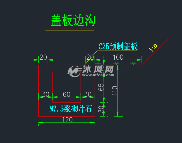 边沟排水沟设计图